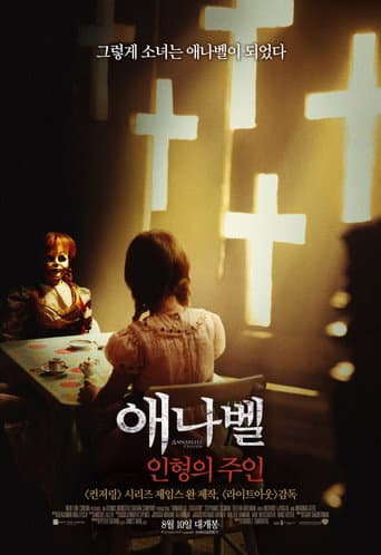 애나벨: 인형의 주인 포스터